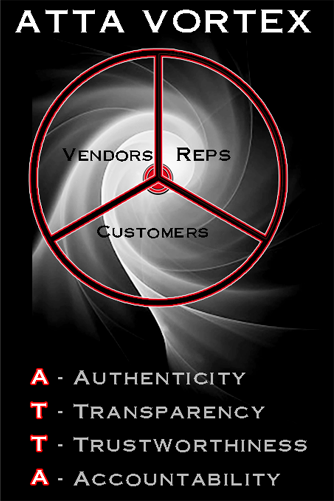 Atta Vortex - Acronym for: Authenticity, Transparency, Trustworthiness, Accountability